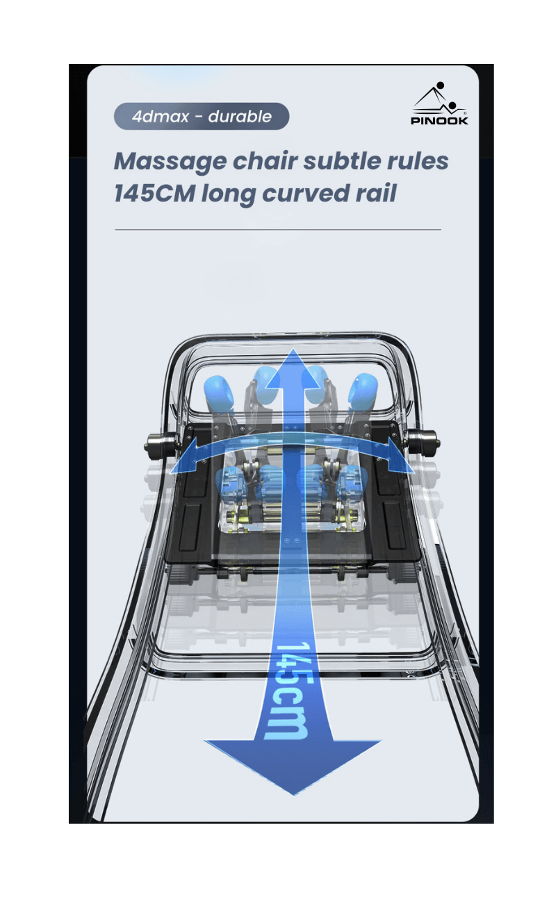 קפסולת עיסוי רפואית