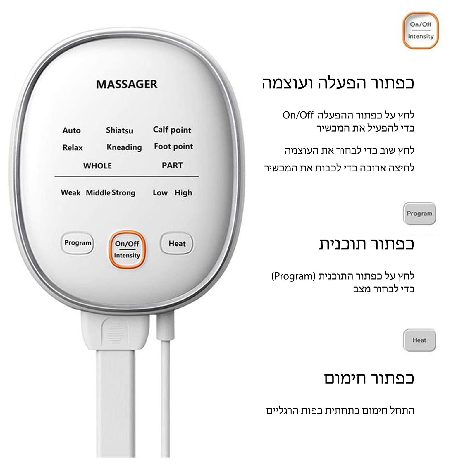 עיסוי לימפטי מחיר