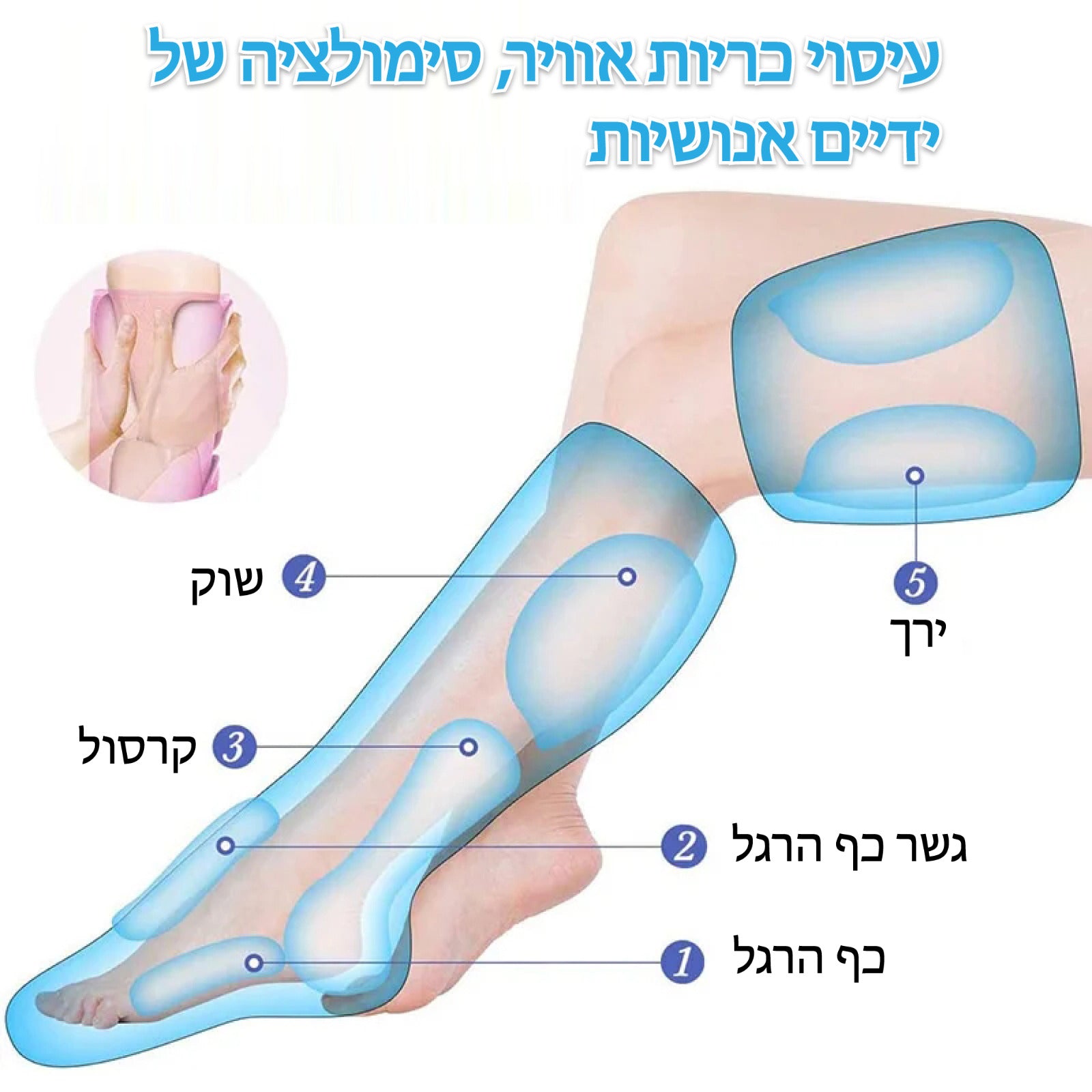 מכשיר לעיסוי לימפטי